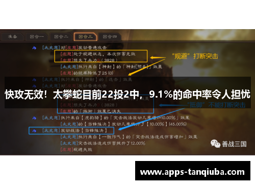 快攻无效！太攀蛇目前22投2中，9.1%的命中率令人担忧